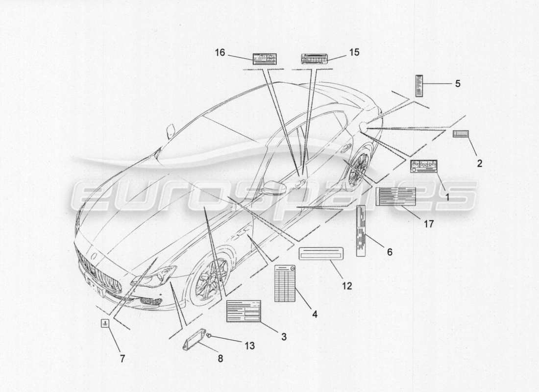 Maserati QTP. V8 3.8 530bhp Auto 2015 STICKERS AND LABELS Part Diagram