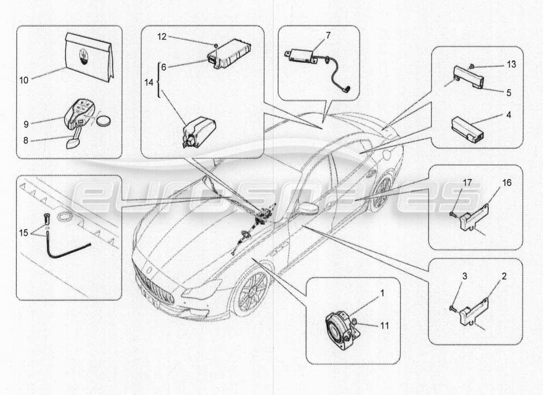 Maserati QTP. V8 3.8 530bhp 2014 Auto alarm and immobilizer system Part Diagram