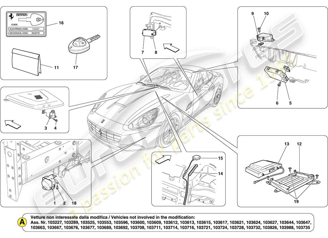 Ferrari California (Europe) alarm and immobilizer system Parts Diagram
