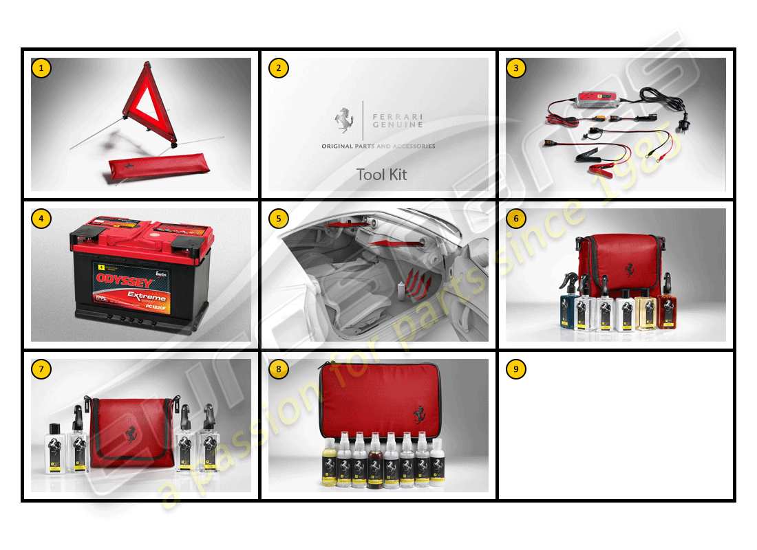 Ferrari F430 Spider (Accessories) Car Care - General Part Diagram