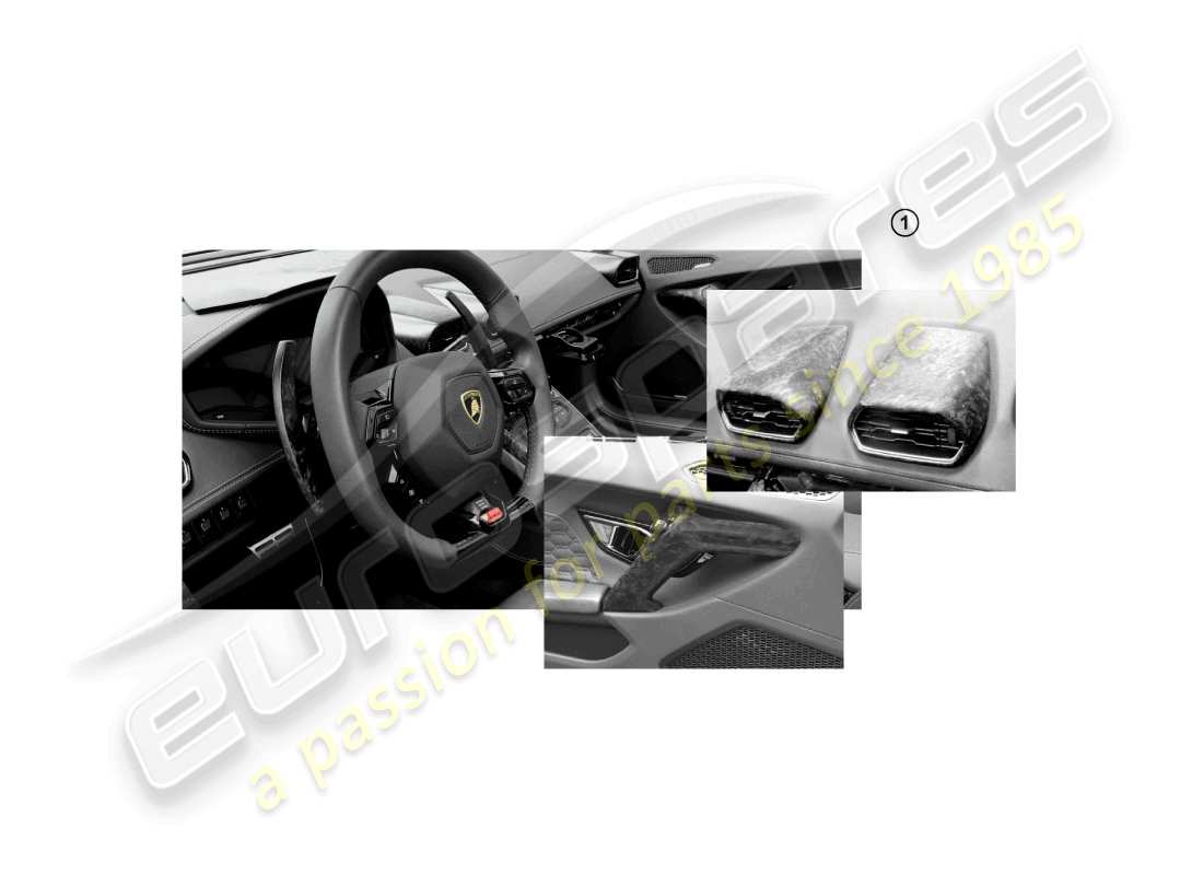 Lamborghini Huracan Performante Coupe (Accessories) DeCOR SET FOR CENTRE CONSOLE AND DOOR INTERIORS Part Diagram