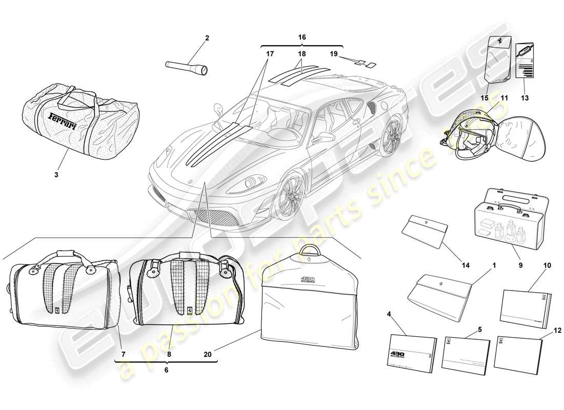 Ferrari F430 Scuderia (Europe) documentation and accessories Part Diagram