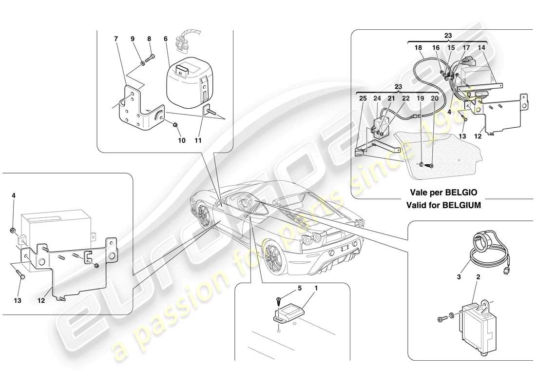 Ferrari F430 Scuderia (Europe) ANTITHEFT SYSTEM ECUs AND DEVICES Part Diagram