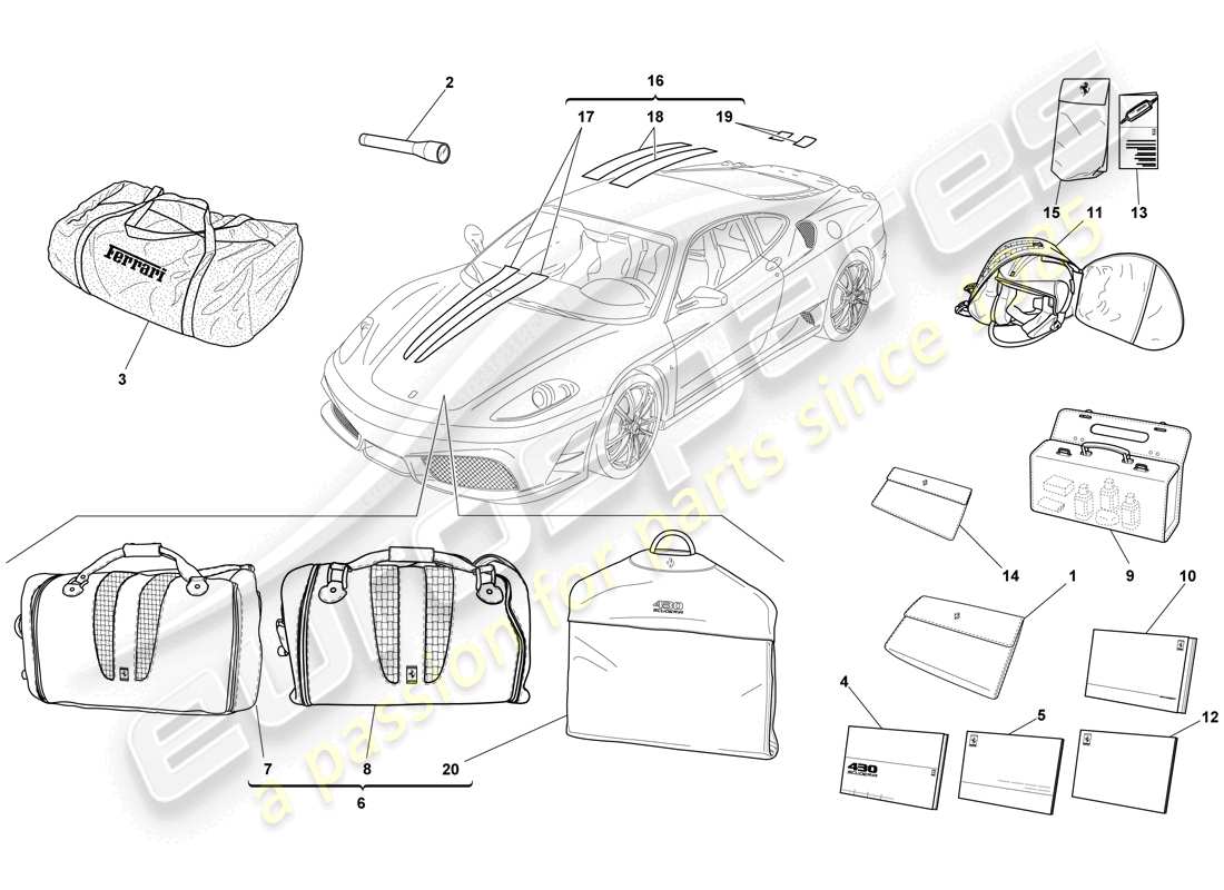 Ferrari F430 Scuderia (USA) documentation and accessories Part Diagram