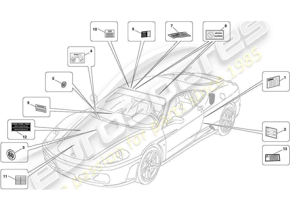 Ferrari F430 Coupe (USA) ADHESIVE LABELS AND PLAQUES Part Diagram