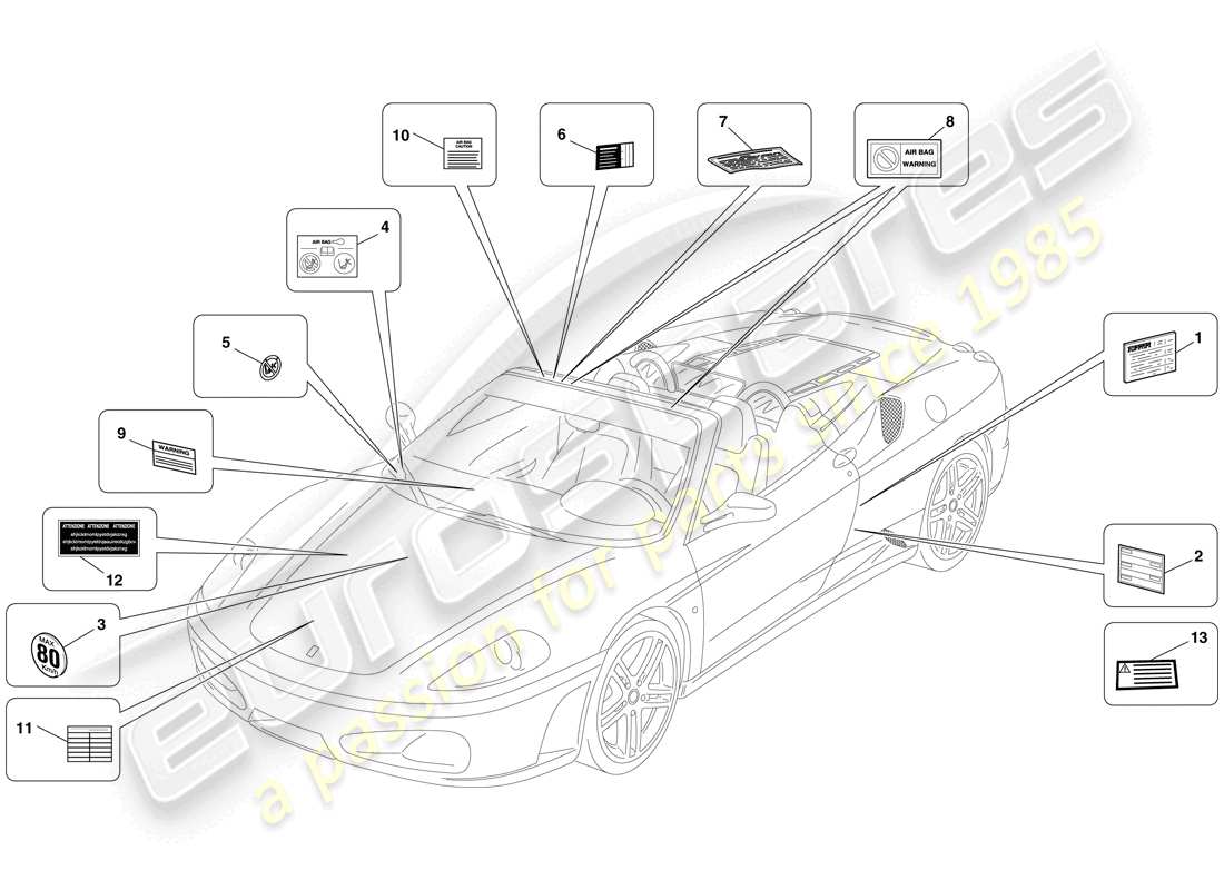 Ferrari F430 Spider (RHD) ADHESIVE LABELS AND PLAQUES Part Diagram