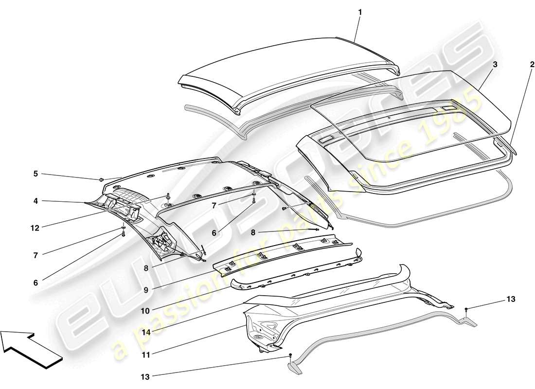 Ferrari California (RHD) ELECTRIC ROOF: TRIM Part Diagram