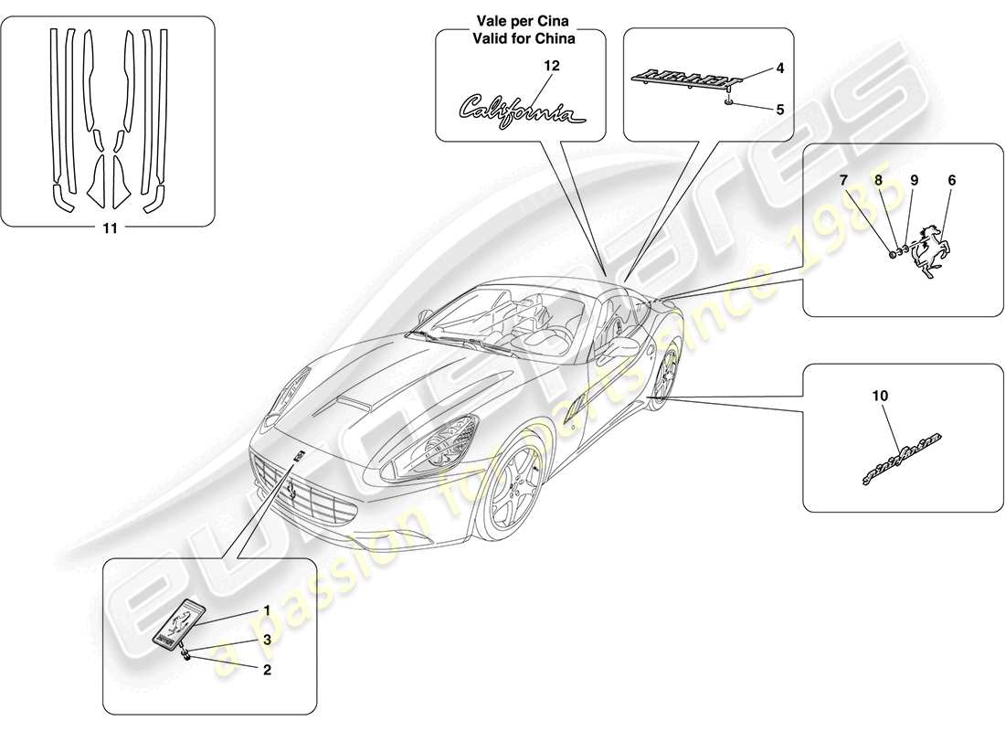 Ferrari California (RHD) SHIELDS, TRIM AND COVERS Part Diagram