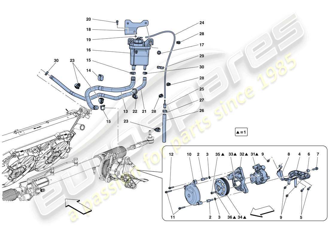 Ferrari California T (USA) POWER STEERING PUMP AND RESERVOIR Part Diagram