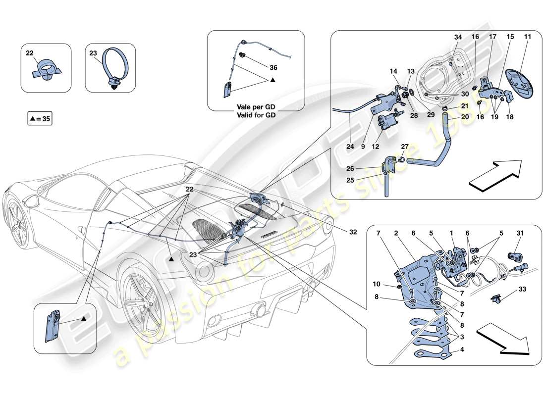 Ferrari 458 Speciale Aperta (RHD) ENGINE COMPARTMENT LID AND FUEL FILLER FLAP OPENING MECHANISMS Parts Diagram