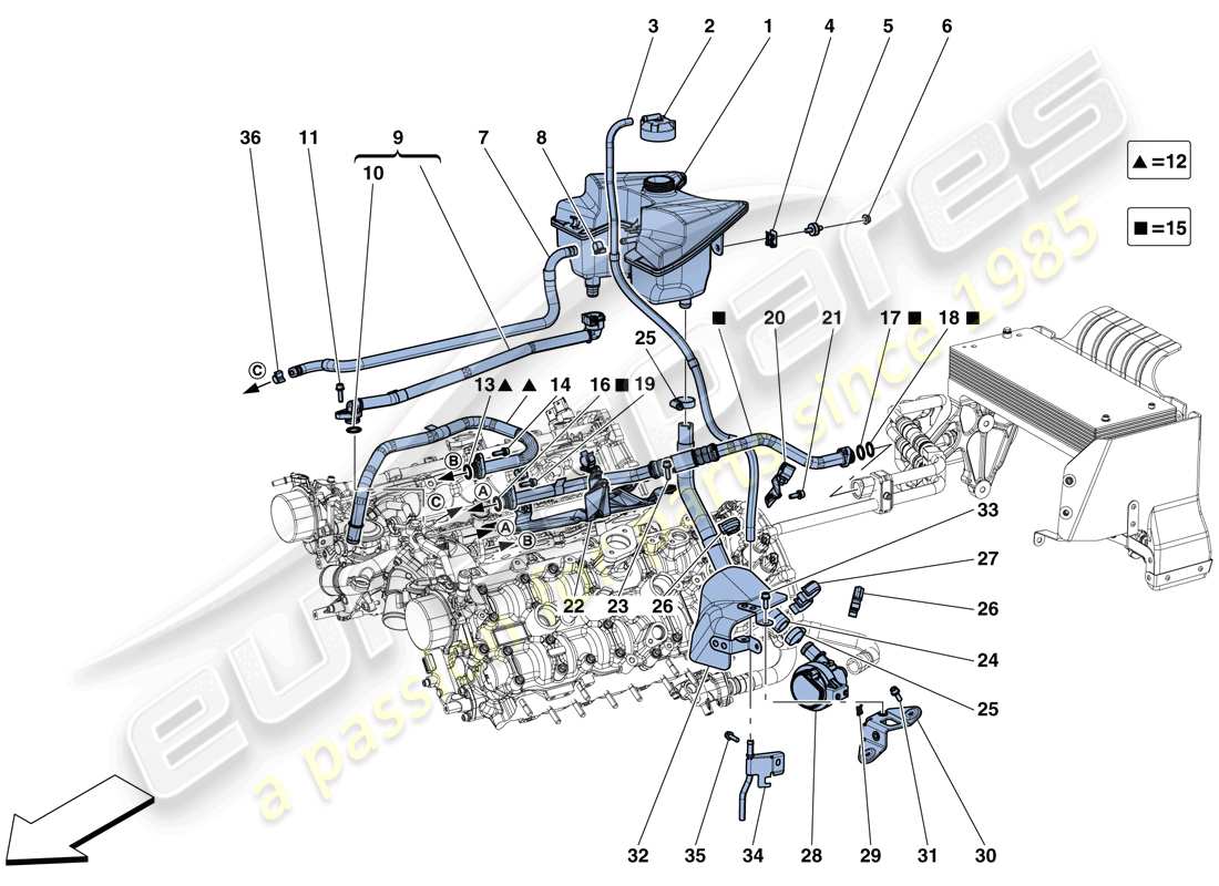 Ferrari 488 GTB (Europe) COOLING - HEADER TANK AND PIPES Part Diagram