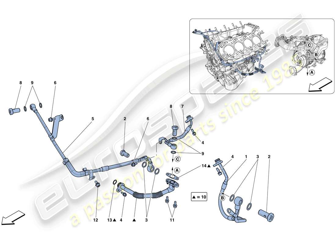 Ferrari GTC4 Lusso T (RHD) COOLING-LUBRICATION FOR TURBOCHARGING SYSTEM Part Diagram