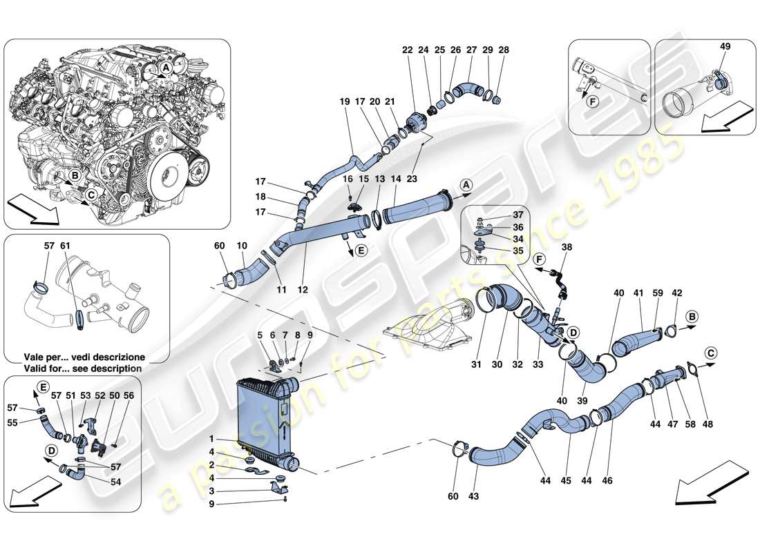 Ferrari GTC4 Lusso T (RHD) Intercooler Part Diagram