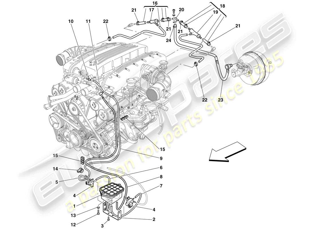Ferrari 612 Scaglietti (RHD) pneumatic actuator system Part Diagram