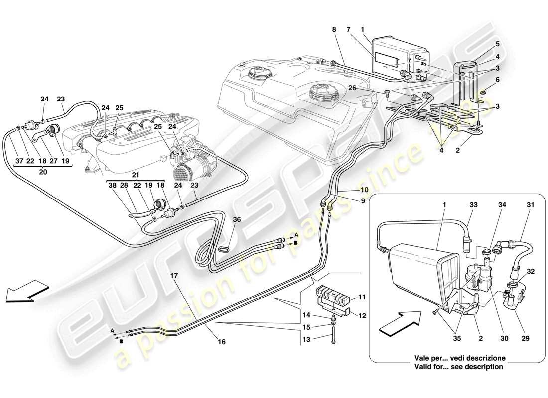 Ferrari 599 GTB Fiorano (Europe) evaporative emissions control system Part Diagram