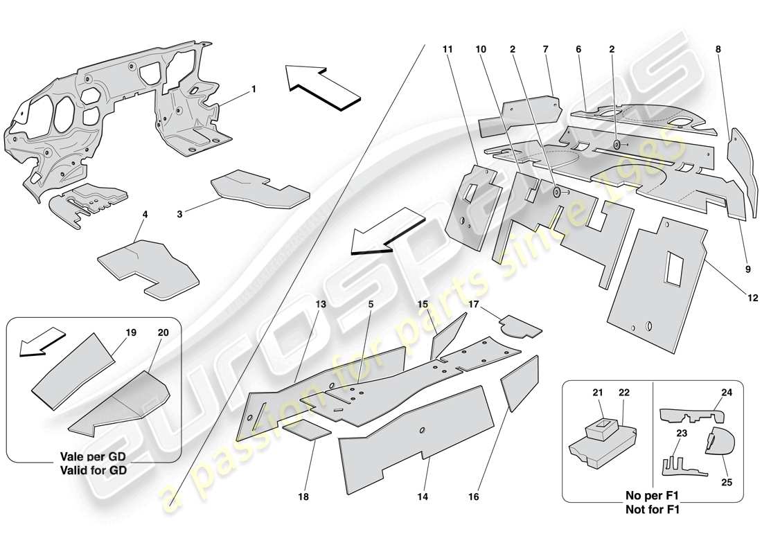 Ferrari 599 GTB Fiorano (Europe) PASSENGER COMPARTMENT INSULATION Part Diagram