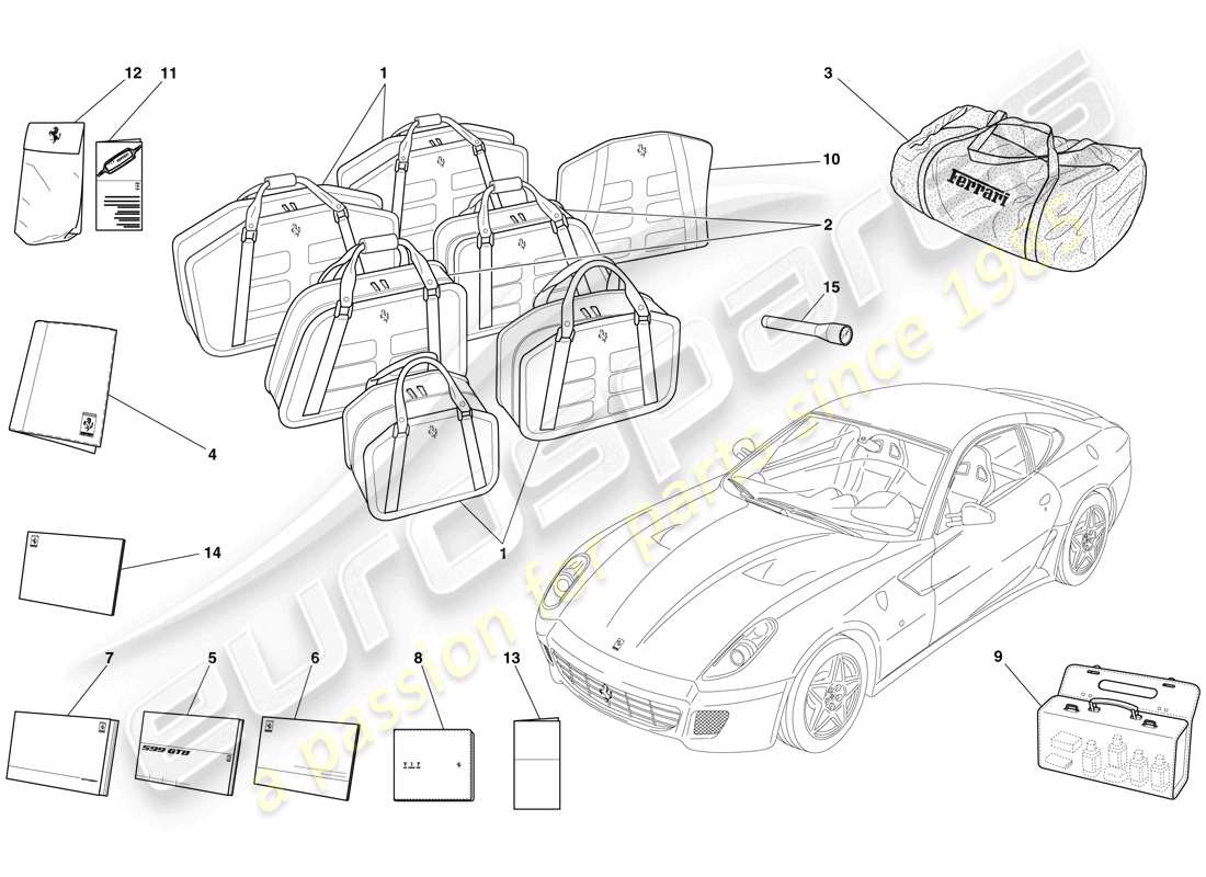 Ferrari 599 GTB Fiorano (RHD) documentation and accessories Part Diagram