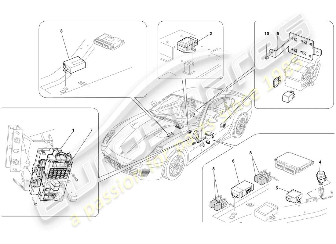 Ferrari 599 GTB Fiorano (RHD) PASSENGER COMPARTMENT ECUs Part Diagram