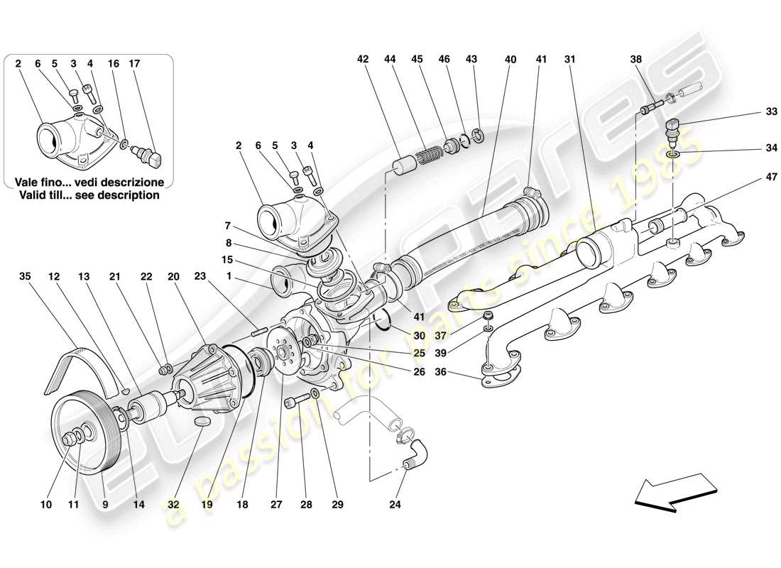 Ferrari 612 Sessanta (RHD) WATER PUMP Part Diagram