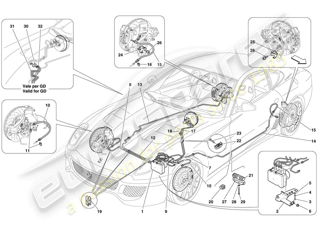 Ferrari 599 GTO (EUROPE) Brake System Part Diagram