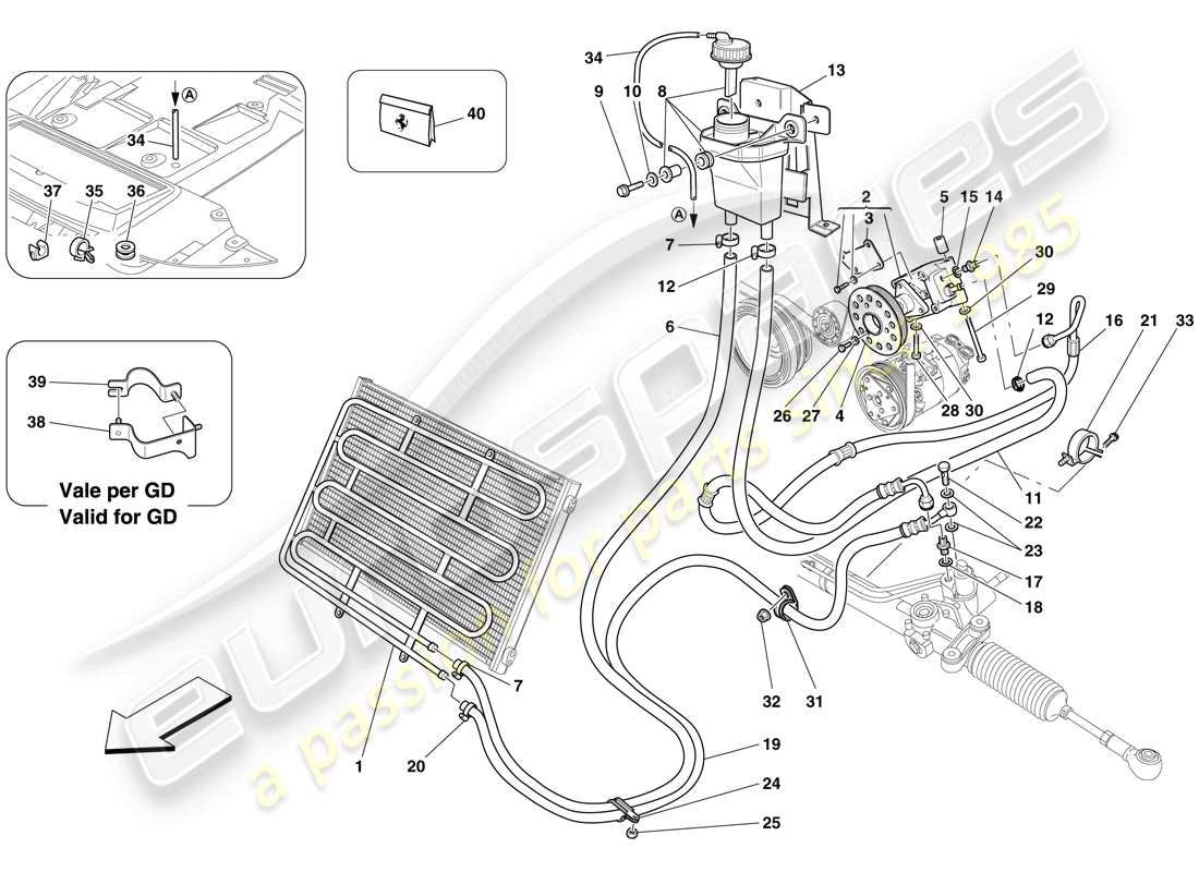 Ferrari 599 GTO (EUROPE) HYDRAULIC FLUID RESERVOIR, PUMP AND COIL FOR POWER STEERING SYSTEM Part Diagram