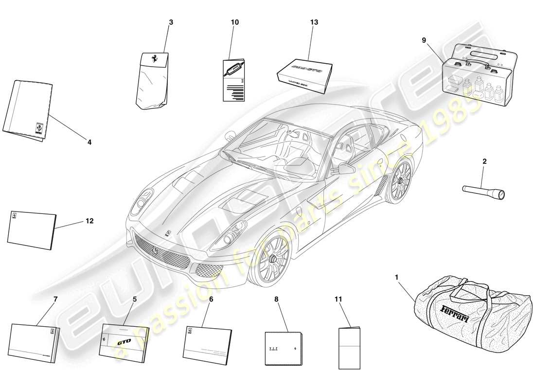 Ferrari 599 GTO (EUROPE) documentation and accessories Part Diagram