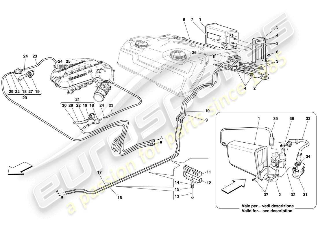 Ferrari 599 GTO (RHD) evaporative emissions control system Parts Diagram