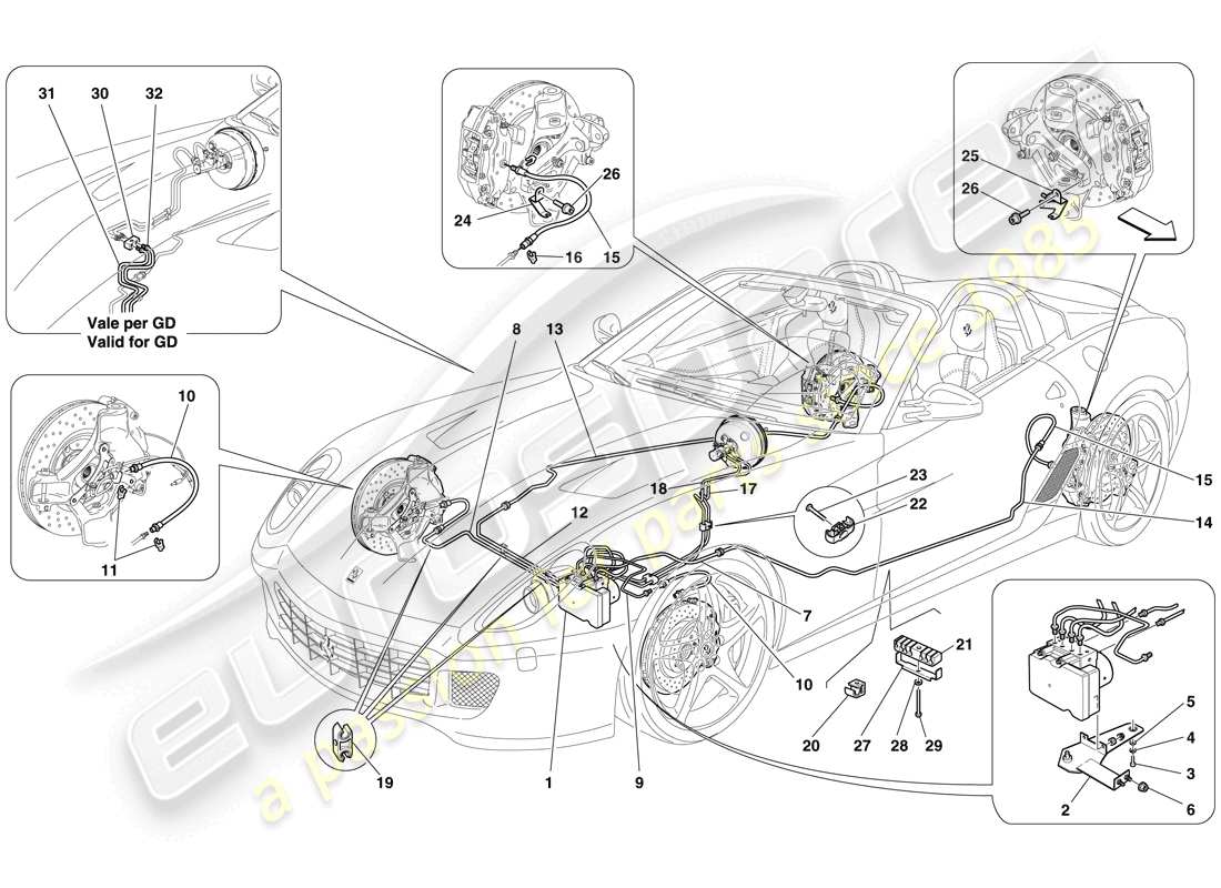 Ferrari 599 SA Aperta (Europe) Brake System Part Diagram