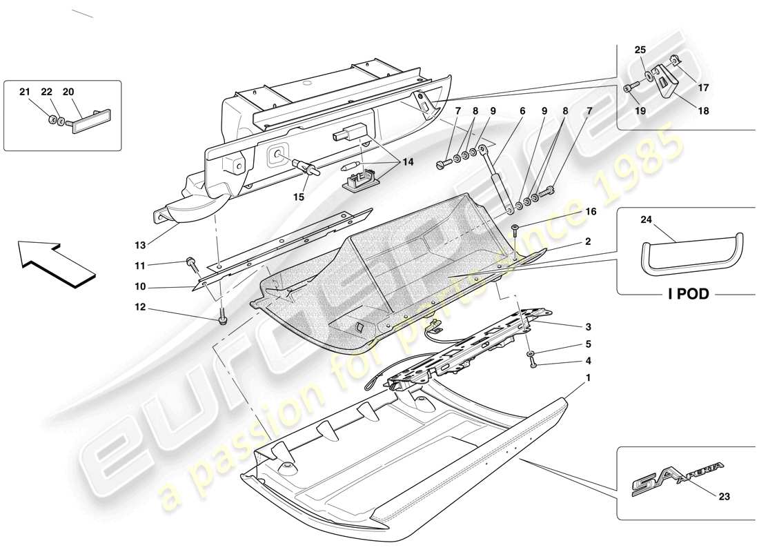 Ferrari 599 SA Aperta (RHD) GLOVE COMPARTMENT Part Diagram