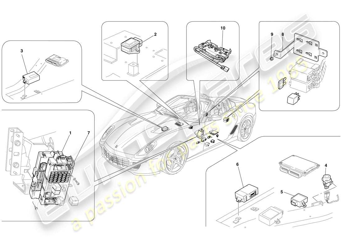 Ferrari 599 SA Aperta (RHD) PASSENGER COMPARTMENT ECUs Part Diagram