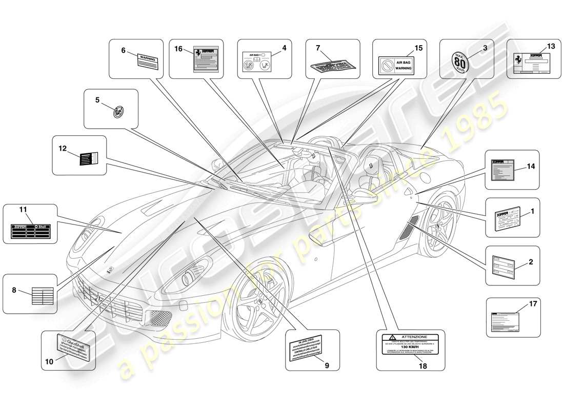 Ferrari 599 SA Aperta (RHD) ADHESIVE LABELS AND PLAQUES Part Diagram