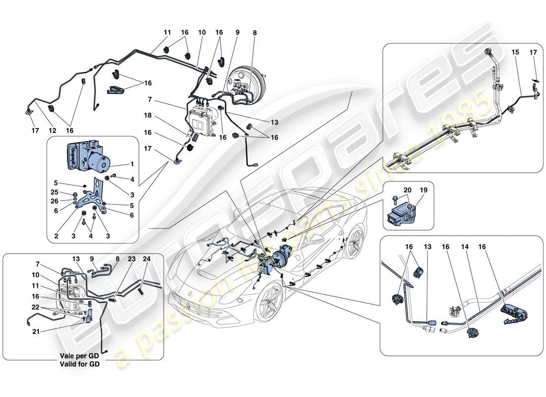 Ferrari F12 Berlinetta (Europe) Brake System Part Diagram