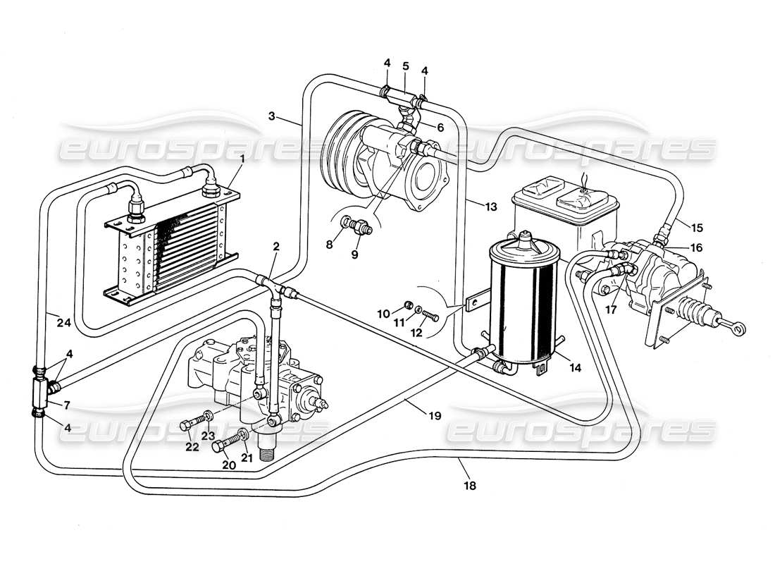 Lamborghini LM002 (1988) Steering Pump System Part Diagram