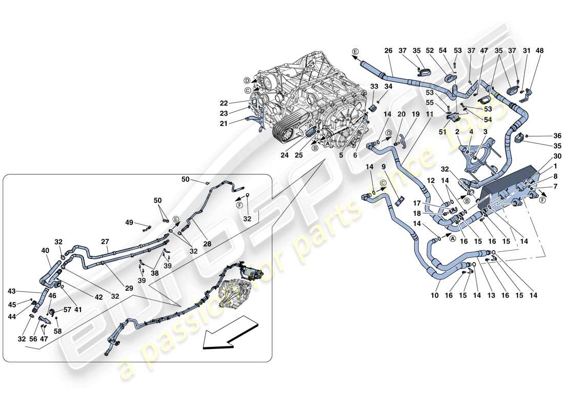 Ferrari F12 TDF (Europe) GEARBOX OIL LUBRICATION AND COOLING SYSTEM Part Diagram