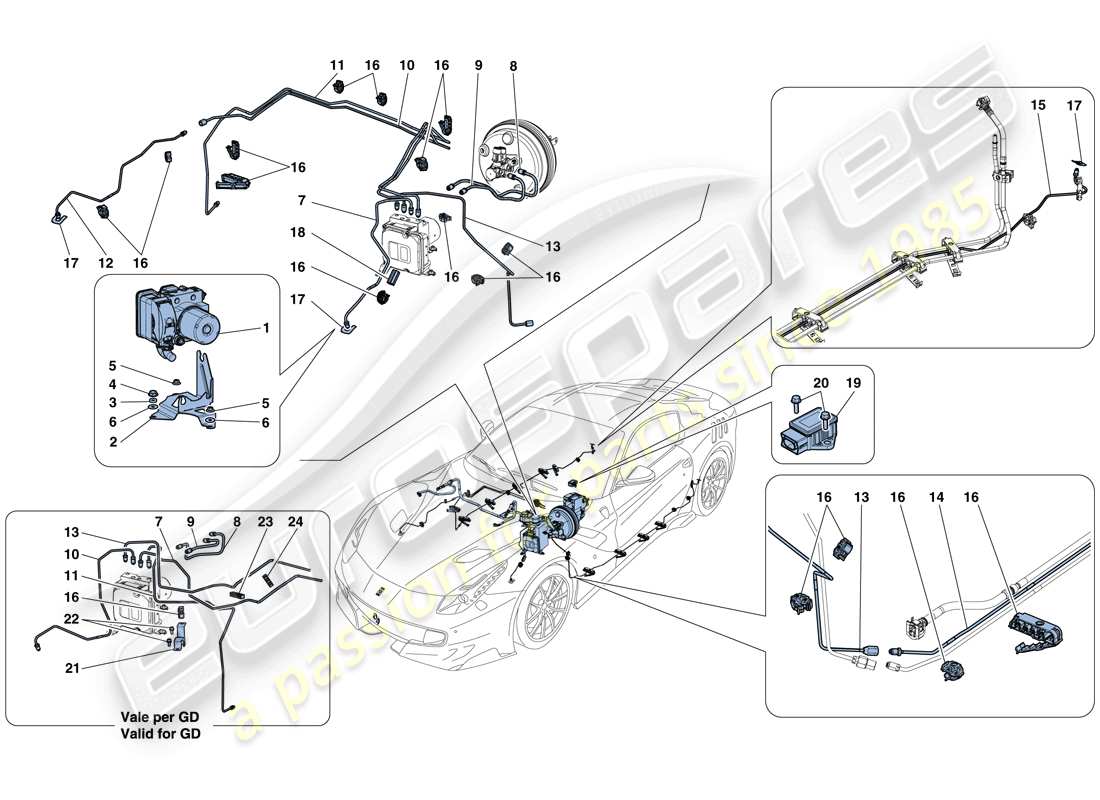 Ferrari F12 TDF (RHD) Brake System Part Diagram