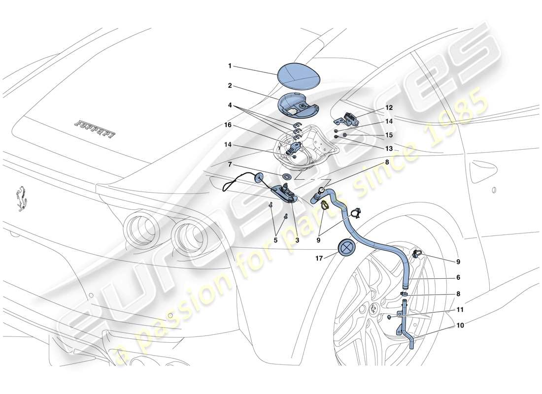 Ferrari 812 Superfast (RHD) FUEL FILLER FLAP AND CONTROLS Part Diagram