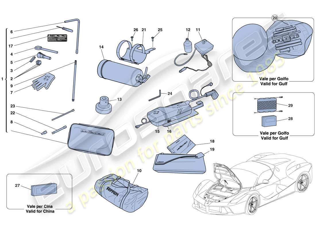 Ferrari LaFerrari Aperta (Europe) FRONT COMPARTMENT AND TOOLS SUPPLIED WITH VEHICLE Part Diagram