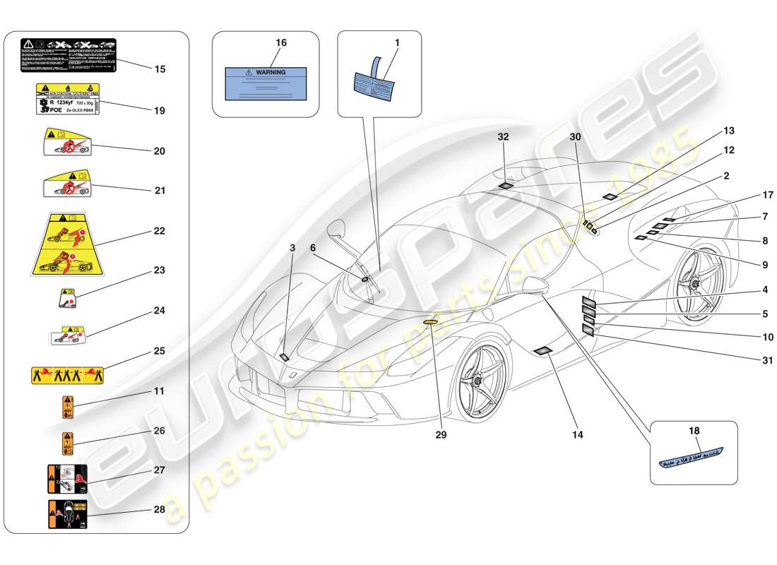 Ferrari LaFerrari Aperta (Europe) ADHESIVE LABELS AND PLAQUES Part Diagram