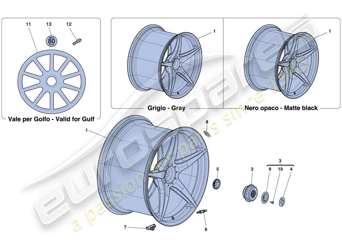 Ferrari LaFerrari Aperta (USA) Wheels Part Diagram