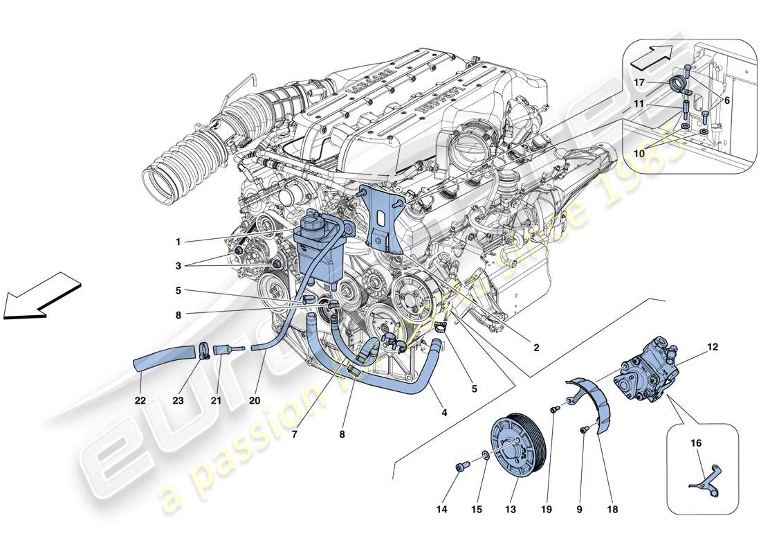 Ferrari GTC4 Lusso (RHD) POWER STEERING PUMP AND RESERVOIR Part Diagram