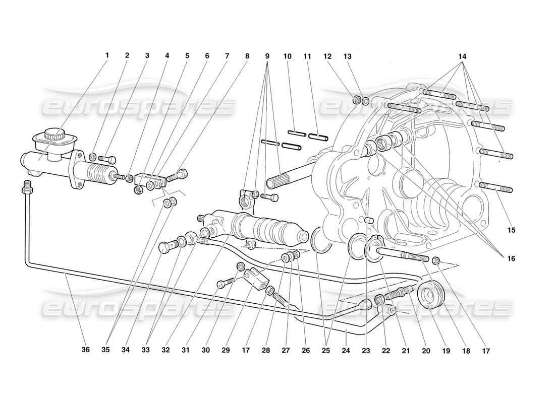 Lamborghini Diablo Roadster (1998) Clutch Control Levers Part Diagram