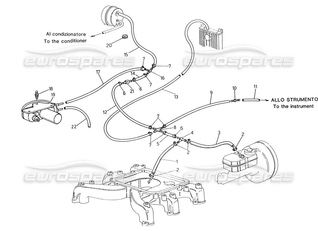 Maserati 222 / 222E Biturbo Evaporation System (LH Steering Without Lambda Feeler) Parts Diagram
