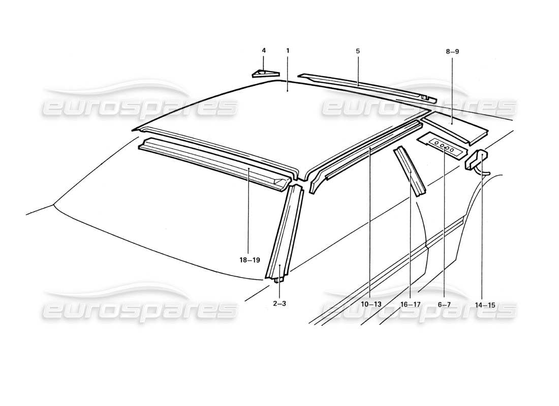 Ferrari 412 (Coachwork) Roof Panels Part Diagram