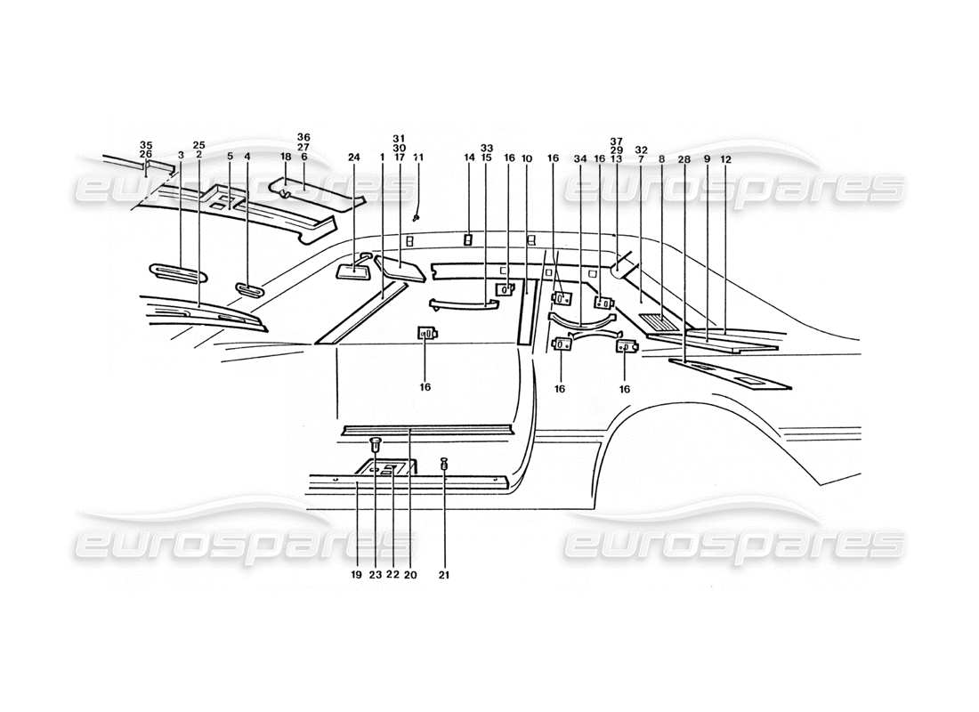 Ferrari 400 GT / 400i (Coachwork) Sun visors & covers Part Diagram