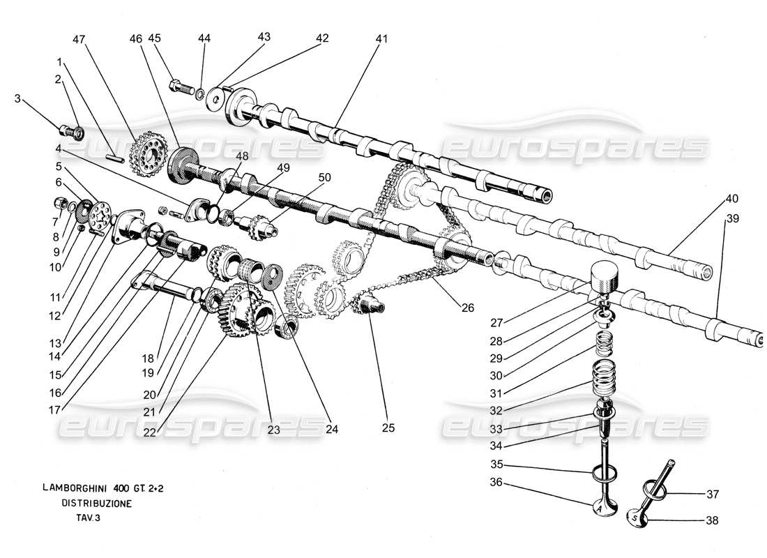 Lamborghini 400 GT Camshafts & Chains Part Diagram