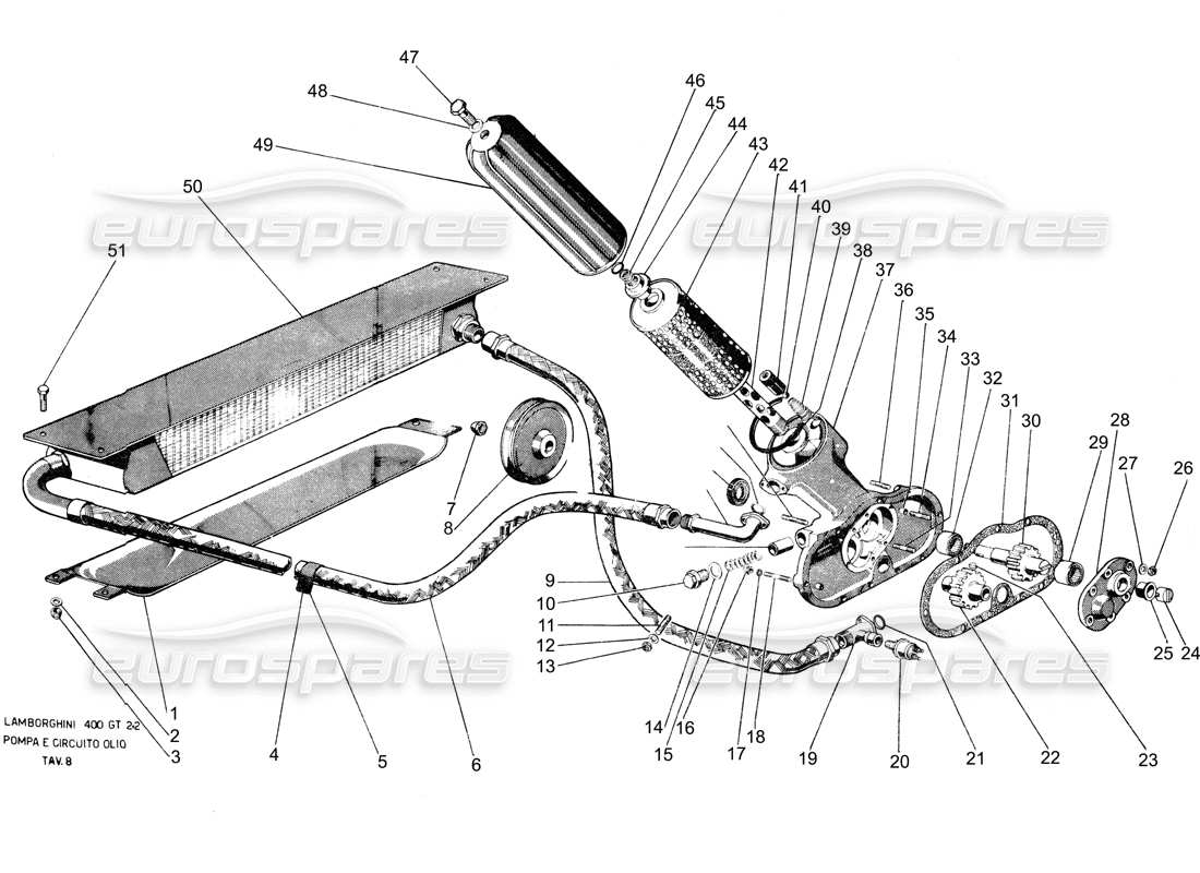 Lamborghini 400 GT Oil pump system Part Diagram