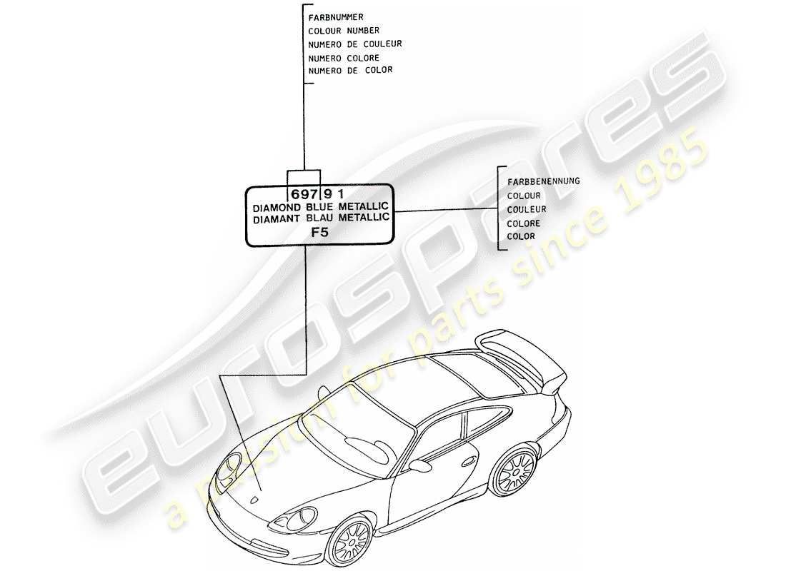 Porsche 996 GT3 (2002) paint touch-up stick Part Diagram