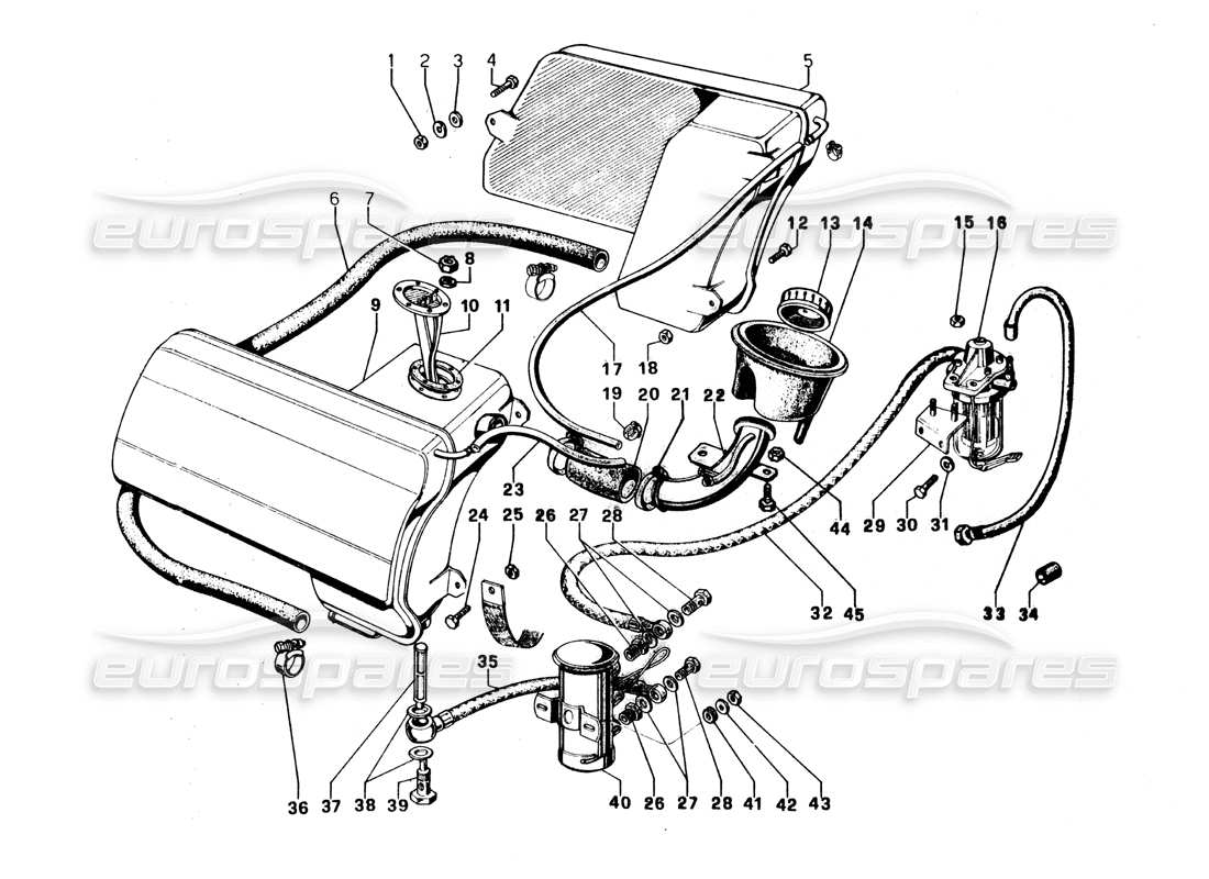 Lamborghini Urraco P250 / P250S fuel system Part Diagram
