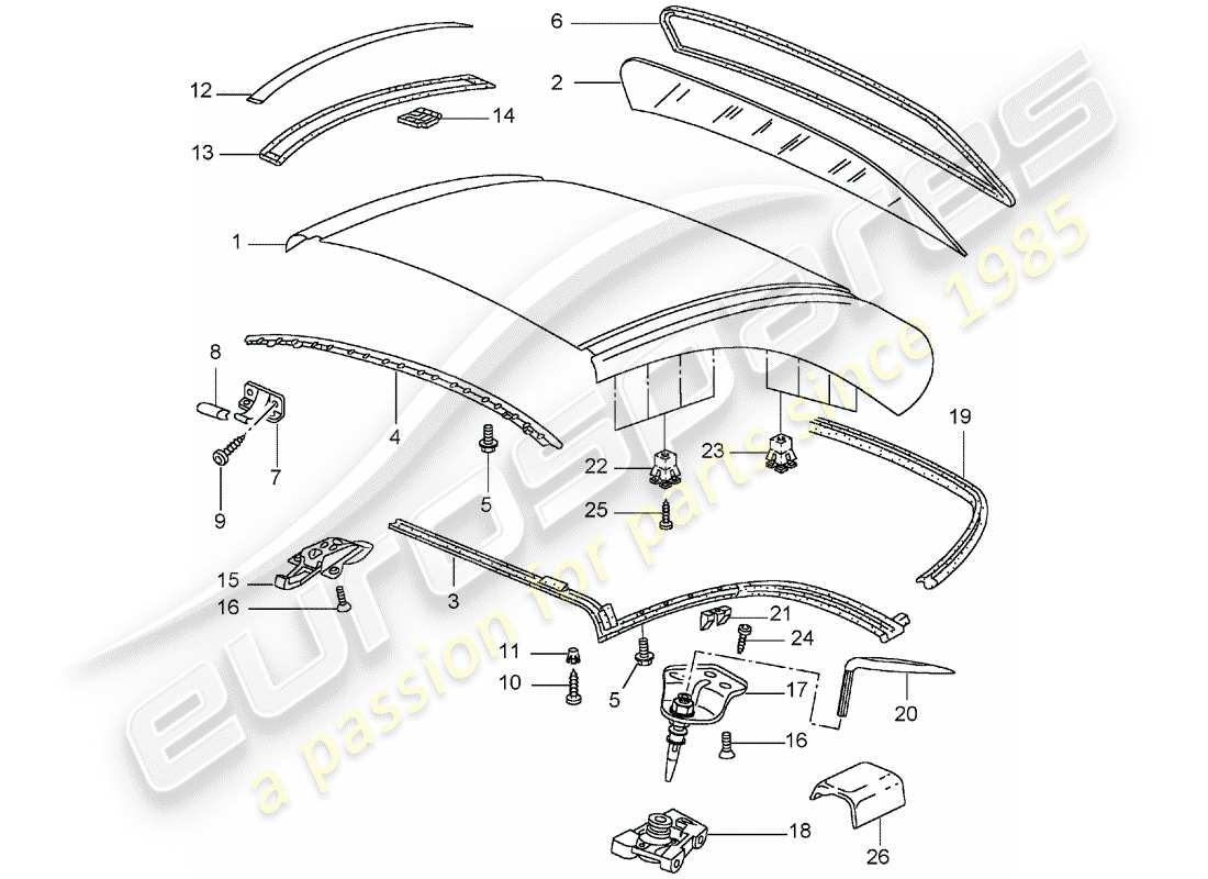 Porsche 996 T/GT2 (2004) hardtop - accessories - gaskets Part Diagram