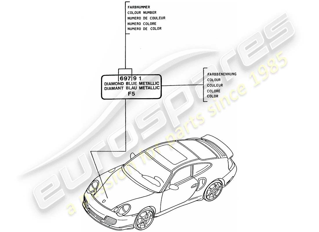 Porsche 996 T/GT2 (2005) PAINT TOUCH-UP STICK - LACQUERS Part Diagram